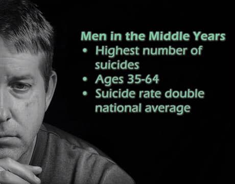 men in the middle